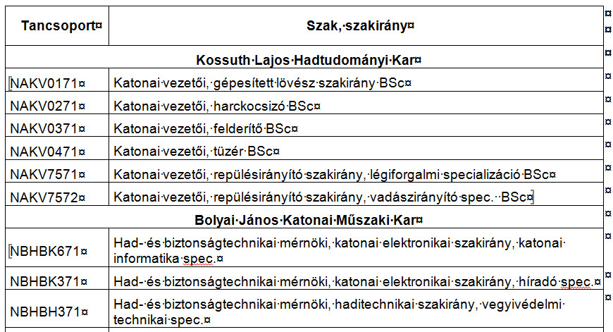 A forrás egy részlete: a két kar adatainak külön munkalapra kell kerülniük, de itt még egyetlen táblázatban szerepelnek.