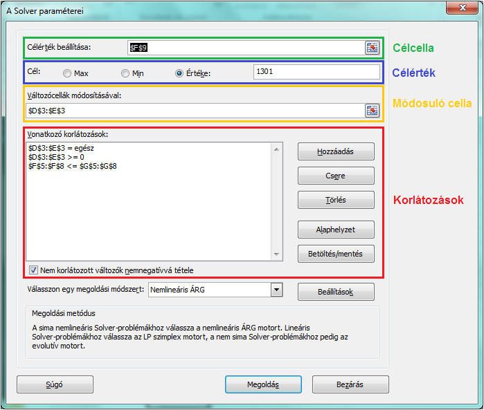 A Solver ablakának legfontosabb részei: célcella, célérték, módosuló cella és korlátozások.