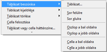 Sorok, oszlopok, cellák beszúrásának gyorsmenüje