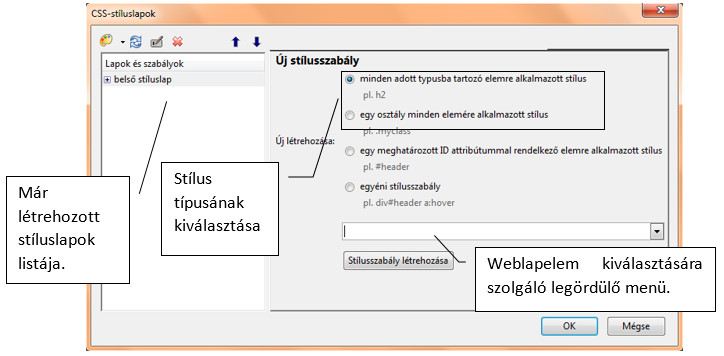 Stíluslapok létrehozására és szerkesztésére szolgáló párbeszédablak